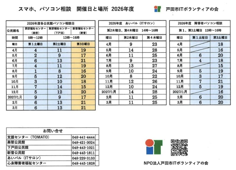 スマホ・パソコン相談開催日と場所(NPO法人戸田市ITボランティアの会)